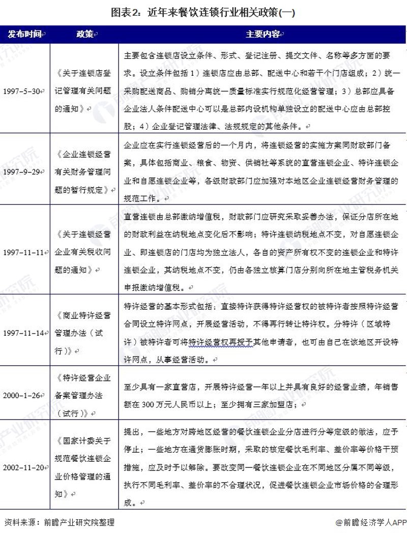 餐厅管理咨询选购指南：打造高效经营体系