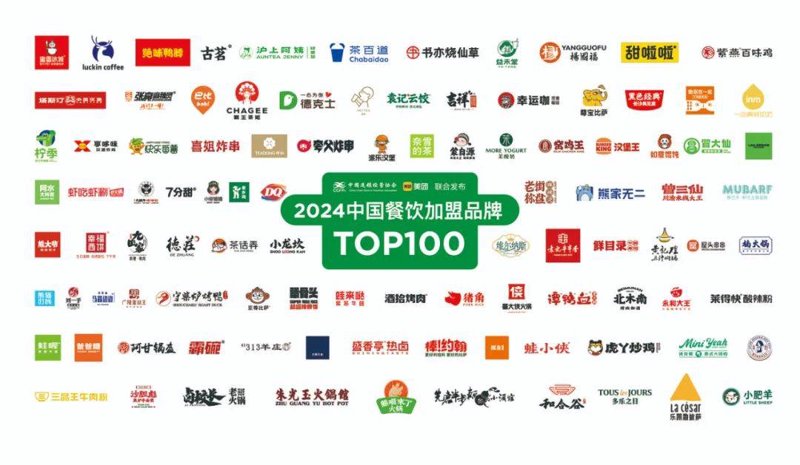 上海餐饮业管理新趋势:聚焦于精细化运营